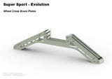 Plans/CNC - Super Sport Evolution - 25 Series